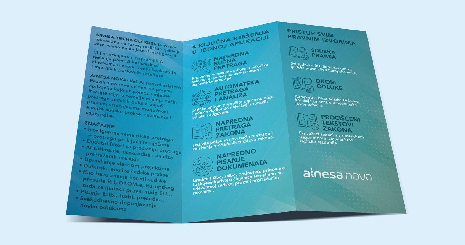 Ainesa Technologies